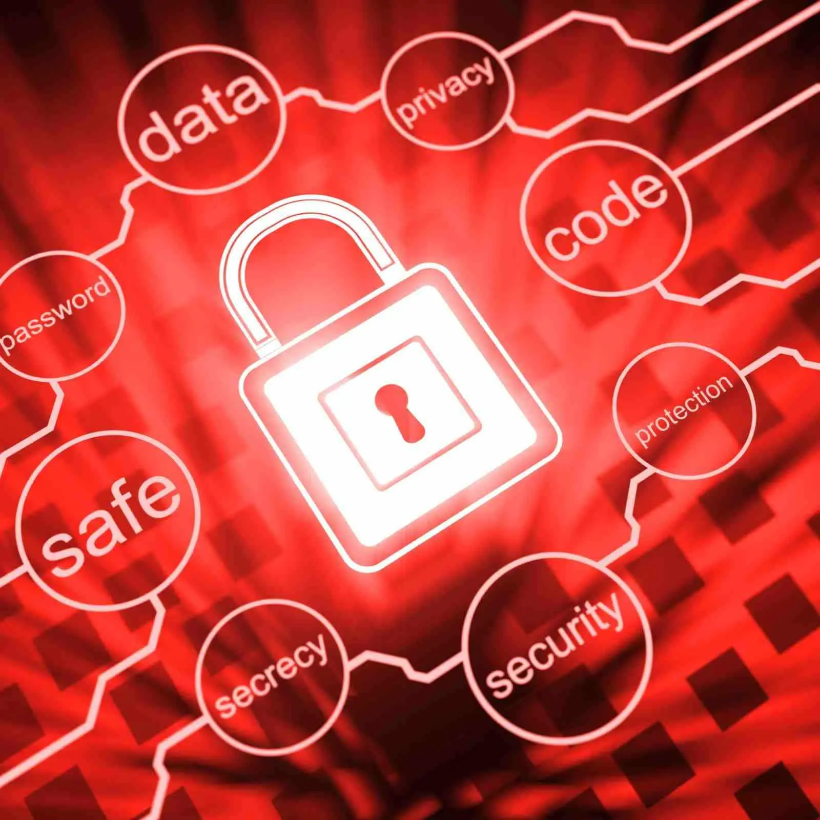 Security controls strengthening and program execution